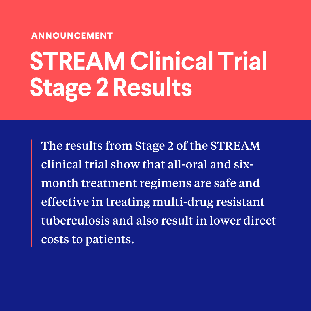 STREAM 2 clinical trial results show two new oral, bedaquiline